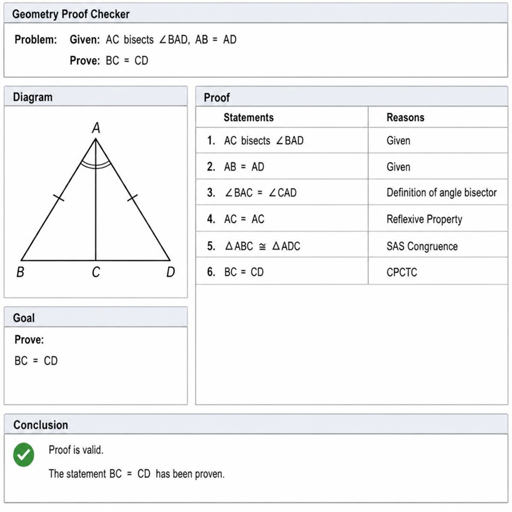 Breakthroughs in AI-Aided Mathematical Proofs