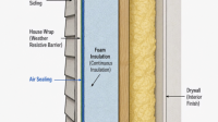 Thermal Insulation