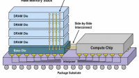 High-Bandwidth Memory HBM
