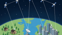 Low-Earth-Orbit-Satellite-Internet